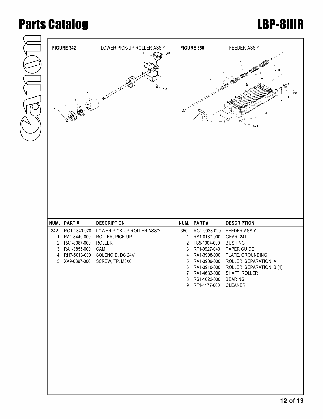 Canon imageCLASS LBP-8IIIR Parts Catalog Manual-6